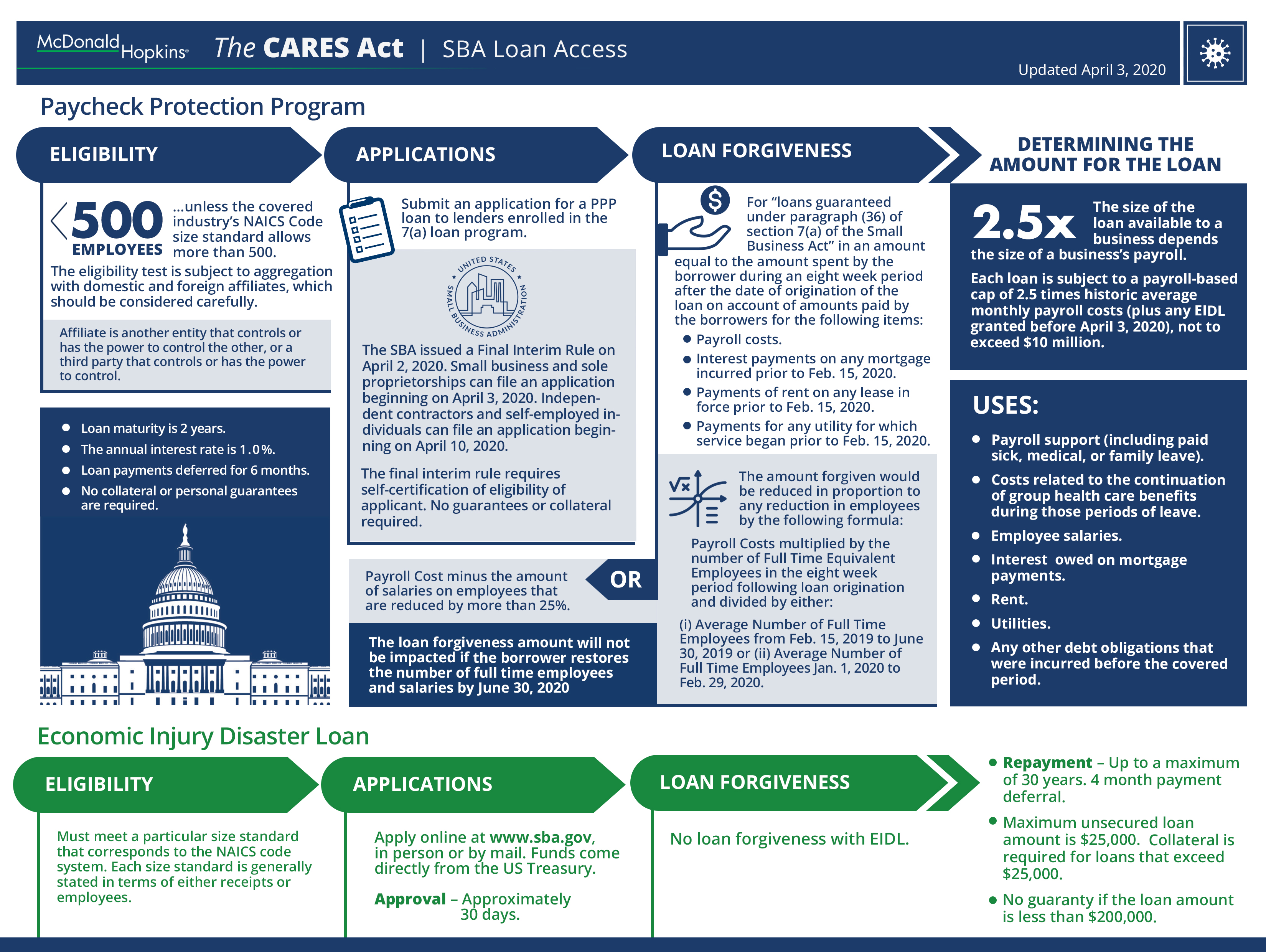 CARES-Act-infographic-version-E-4-6-20.jpg